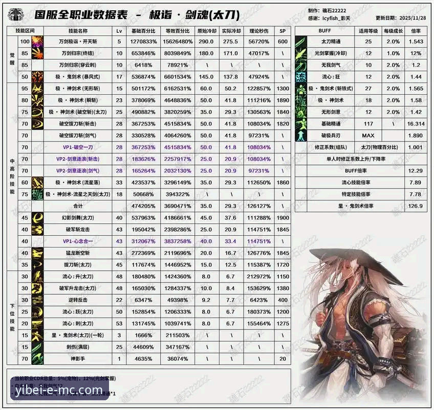EMC体育热门游戏 EMC体育热门游戏实用指南:趋势分析与必备知识